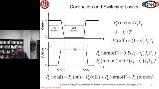 Module 23 6 5 MOSFETs Switching and Ruggedness [upl. by Supple]