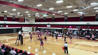 10224 Kent Roosevelt vs rootstown set 1amp2 [upl. by Pearl]