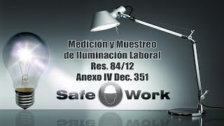 Medición y Muestreo de Iluminación Método punto a punto [upl. by Ramhaj]