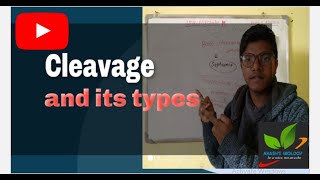 Cleavage and its types  Egg and its types [upl. by Adia940]