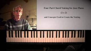 Jazz Piano Comping 2  2 Chord Voicing Preview [upl. by Finnigan731]