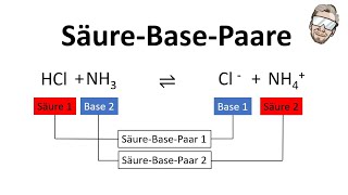 SäureBasePaare amp SäureBaseReaktion  Chemie Endlich Verstehen [upl. by Cinelli]