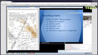 PilotEdge IFR workshop 4 Instrument Approaches Part 1 [upl. by Arihay]