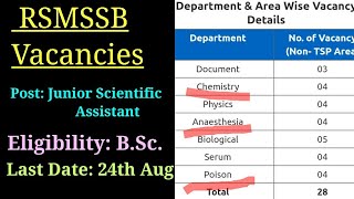 RSMSSB recruitment 2019junior scientific assistantJobs after BSc ChemistryFreshers [upl. by Von991]