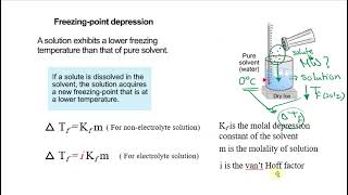 MW of a solute from the depression in freezing point of the solvent [upl. by Juback]