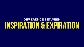 Difference Between Inspiration and Expiration [upl. by Berte]