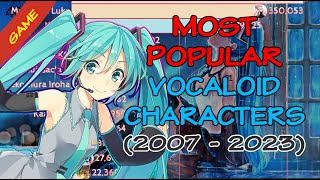 Most popular Vocaloid Characters 2007  2023  Who are the most popular Vocaloids [upl. by Brandise363]