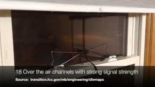 Indoor UHF Bow Tie TV Antenna Unboxing Setup and Review [upl. by Sajovich736]