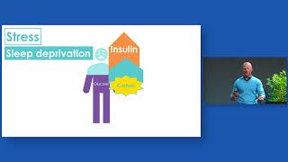 Hyperinsulinemia causes by Benjamin Bikman [upl. by Ishii515]