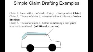 Patent Claims Explained [upl. by Weir350]