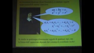 Il Calcolo Assoluto la Fisica Relativistica [upl. by Brown]