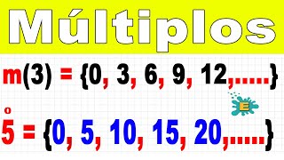 Múltiplos de un número natural explicados en un minuto [upl. by Ennaeilsel]