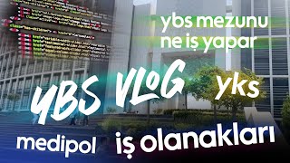 İstanbul Medipol Üniversitesi  YBS  Yönetim Bilişim Sistemleri  En Detaylı Vlog [upl. by Ycats]