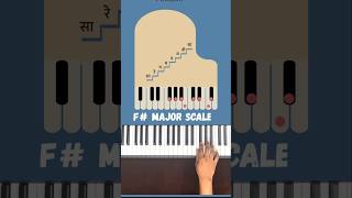 F Major Scale  Piano Lesson piano howtoplayharmoniumforbeginners pianomusic chords fmajor [upl. by Worrad]