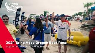 Dragon Boat Festival Highlight 2024 [upl. by Eppesuig]