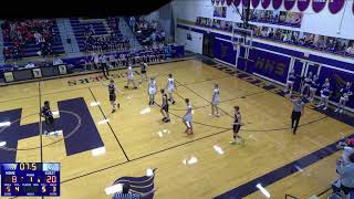 Holdrege High School vs Cozad High School Womens Varsity Basketball [upl. by Illah245]