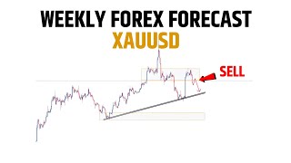 Weekly forex forecast XAUUSD  GOLD Weekly Analysis in Hindi  Technical kewat ji [upl. by Sihunn]