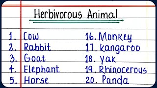 Herbivorous Animals name  30 Herbivorous Animals  Herbivorous Animals name in English [upl. by Eelac]