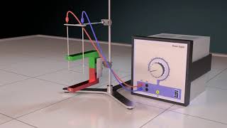 Lorentz Force explained  part 2  righthandrule [upl. by Wj]