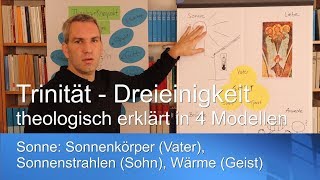 Trinität  Dreieinigkeit theologisch erklärt in 4 Modellen  TheoLogo mit Pfr Dr Wolfram Kerner [upl. by Boswall]