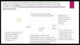 Section 2  Prewriting strategies [upl. by Ahsya]