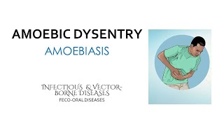 FecoOral diseases Amoebic Dysentery Amoebiasis Lecture [upl. by Toolis314]