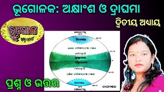 ODIA BHAGABATA  1st Skandha Adhyaya1  Namita Agrawal  ଓଡ଼ିଆ ଭାଗବତ  ପ୍ରଥମ ସ୍କନ୍ଧ ଅଧ୍ୟାୟ୧ [upl. by Elburt]