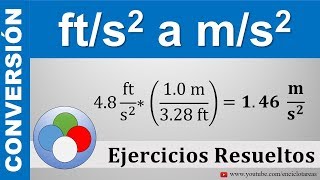 Conversión de fts² a ms² [upl. by Tempa]