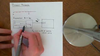 Poisson Processes Part 1 [upl. by Komara]