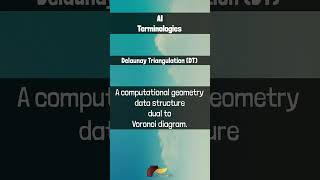 AI Terminologies  Delaunay Triangulation DT [upl. by Cacilia296]