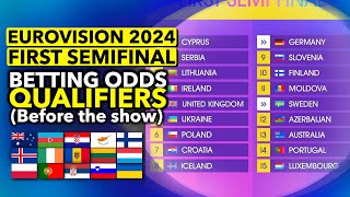 Qualifiers of the First Semifinal  Eurovision 2024 BETTING ODDS [upl. by Yoshio]