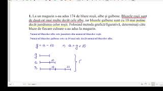 Subiectul de Matematică de la Examenul de Titularizare în Învățământul Primar 2023 [upl. by Olympia]