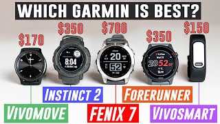 Can GARMIN detect low blood oxygen🩸 Fenix 7 Forerunner 255 Instinct 2 Vivomove Sport Vivosmart5 [upl. by Zined]