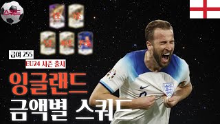 잉글랜드 1조부터 15조 금카까지 금액별 스쿼드 급여255 EU24 시즌 출시 FC온라인피파4 [upl. by Assiar]