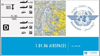 101 Airlaw Part 06  Airspace classification [upl. by Babbette]