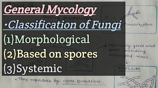 General Mycology  Classification of Fungi [upl. by Atinad411]