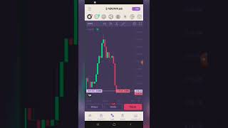 Stock Market Trading Simulator for Beginners 2024 [upl. by Asiat283]