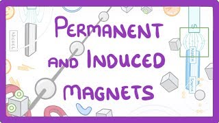 GCSE Physics  Permanent amp Induced Magnets 77 [upl. by Espy]