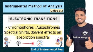 Electronic Transitions  Chromophores  Auxochromes  Spectral shifts  Solvent effect on absorption [upl. by Llerrit583]