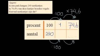 1KGT 72 rekenen met procenten [upl. by Caesaria]