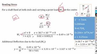 Lecture 1  Introduction to Mechanical Vibrations  Module 1  Mechanical Vibrations by GURUDATTHM [upl. by Nagyam]