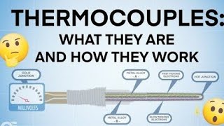 Thermocouples  How They Works  How Does a Thermocouple Work [upl. by Diva42]