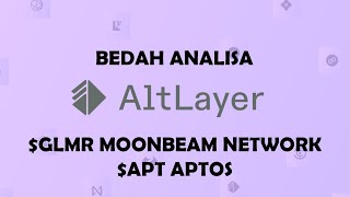 BEDAH ANALISA ALTLAYER  GLMR MOONBEAM NETWORK amp APT APTOS  BTC DOM REBOUND WHATS NEXT [upl. by Mcgurn782]