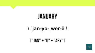 How To Pronounce January  Meaning  Pronunciation [upl. by Tiebold]