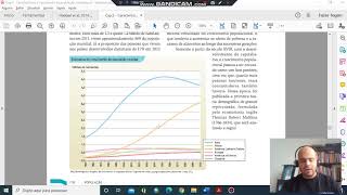 Características e crescimento da população mundial teoria malthusiana [upl. by Eiramanig]