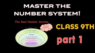 quotMastering Number Systems for Class 9  Part 1 Basics Explainedquot ncert class9th cbse [upl. by Ahsiekal]