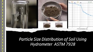 Hydrometer Test of Soil ASTM D7928 Particle Size DistributionCalibration of Hydrometer  Vhb Hm [upl. by Lesoj]