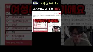 장애인 05점 여성 3점 남성은 군 가산점 폐지 [upl. by Ronnoc]