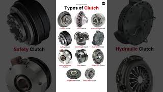 Types of Clutch  Automotive Part5 clutch shorts [upl. by Levana]