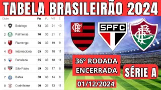 TABELA CLASSIFICAÇÃO DO BRASILEIRÃO 2024  CAMPEONATO BRASILEIRO HOJE 2024 BRASILEIRÃO 2024 SÉRIE A [upl. by Ariamat81]